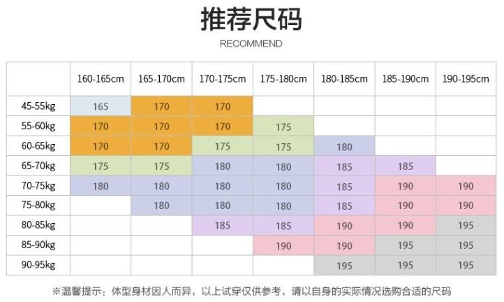 職業裝定制 職業裝定做男士西服尺碼對照表